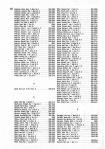 Landowners Index 003, Cavalier County 1978